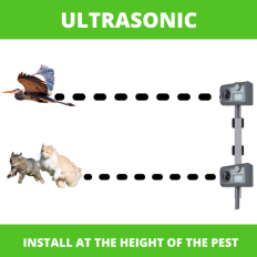 WEITECH PROTECTEUR JARDINS 200M