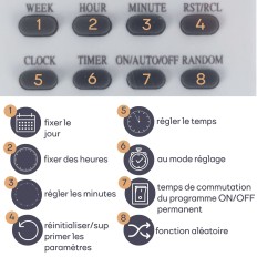 VEL MINUTEUR HEBDOMADAIRE NUMERIQUE USAGE EXTERIEUR