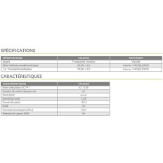 INVENTEC PROMOSOLV 70 DEGRAISSANT INDUSTRIEL FUT 30KG